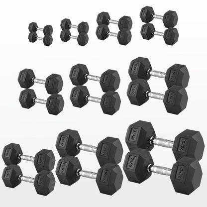 Hex Dumbbells Pairs & Sets (2.5kg–60kg) – Rubber-Coated, Anti-Roll, Steel Knurled Grip – Strength Training Weights for Home Gym or Studio