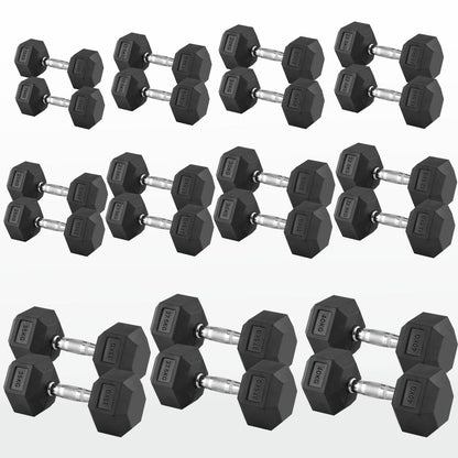 Hex Dumbbells Pairs & Sets (2.5kg–60kg) – Rubber-Coated, Anti-Roll, Steel Knurled Grip – Strength Training Weights for Home Gym or Studio