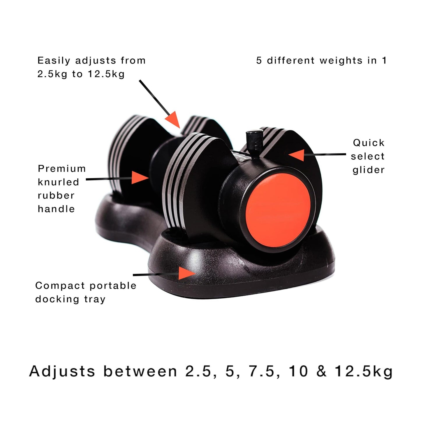 Adjustable 12.5 kg Dumbbells – 5‑in‑1 Weight Pair with Safety Lock for Home Gym