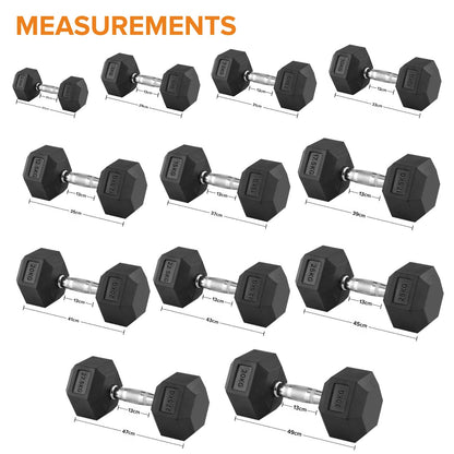Hex Dumbbells Pairs & Sets (2.5kg–60kg) – Rubber-Coated, Anti-Roll, Steel Knurled Grip – Strength Training Weights for Home Gym or Studio